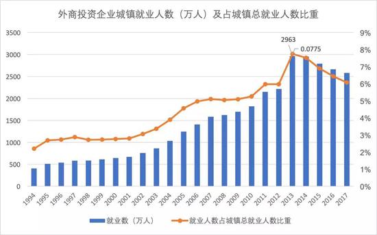 乍的人口多少_牟定县有多少人口(3)