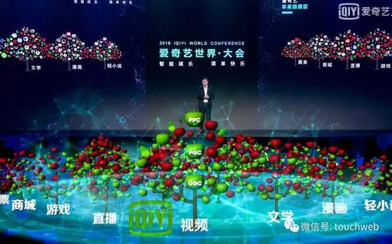 爱奇艺的“苹果园模型”