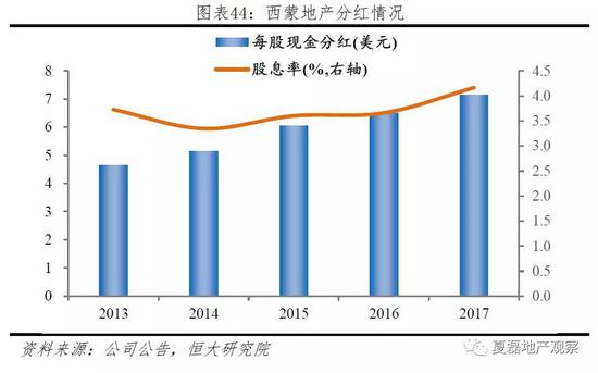 3.2.1  募：高杠杆收购，负债久期长、成本低，利息覆盖倍数高