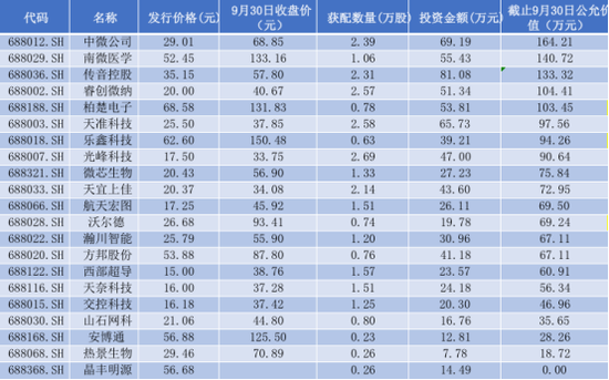 天天娱乐手机版app·嚣张的黄眉大王为啥被一个西瓜轻易搞定?居然是和弥勒唱双簧?