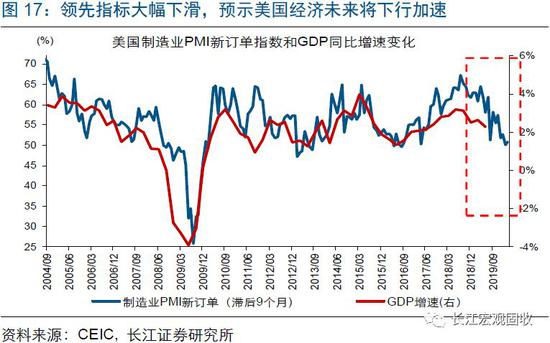 e乐彩平台爱好者_电脑版 利率下行 国债升势明确