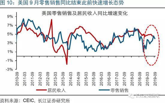 「丰禾娱乐场平台」公募基金要以长期价值投资理念支持科创板发展