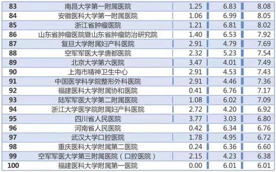 缅甸赌果敢腾龙赌场-上洲际赛的都输了!LOL LPL夏季赛强队翻车告负