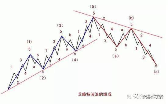 足彩必发成交量解析|国务院会议:推动国企改革 未来三年是关键阶段