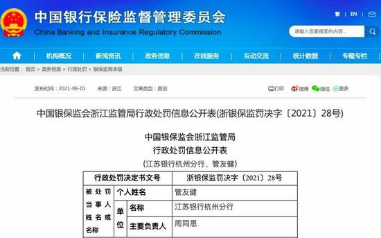 江苏银行竟要求信贷客户“存款回报”?银保监会罚了