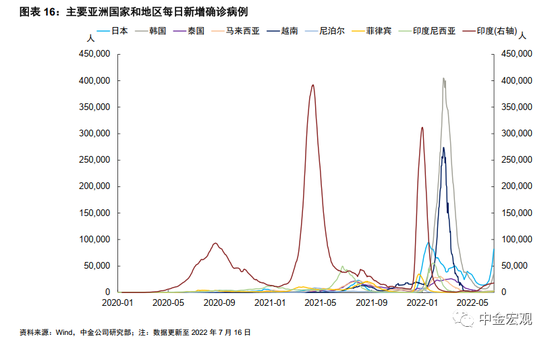 中金:意大利示警,欧元区走向十字路口