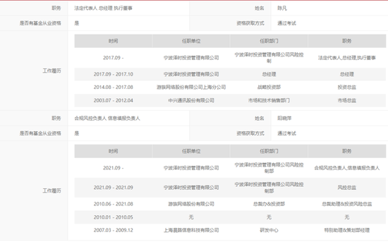 “笑果被查”,事件发酵,知名私募入股!