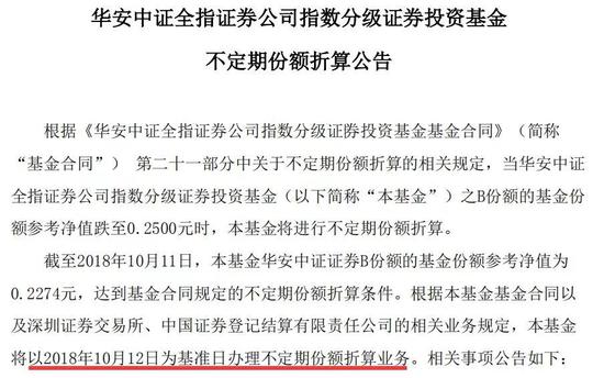 有分析认为,券商股的尾盘异动与今天2只证券类分级基金下折有关系。