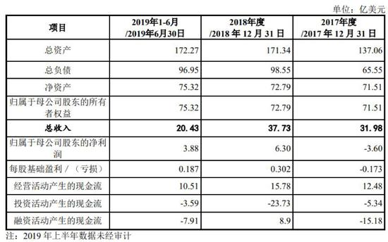 bbin信用额度_我国枭龙战机正式参加马来西亚竞标,最终能获胜吗?