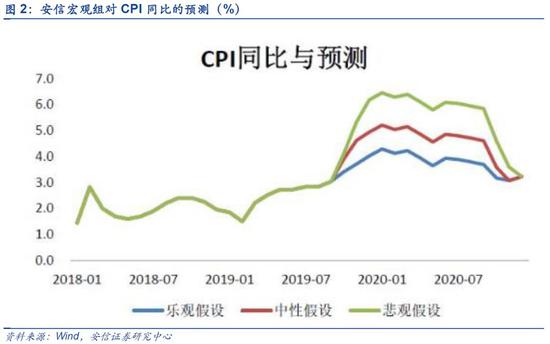 新粤彩闲情博彩,楼市调控,这些决策层怎么说?