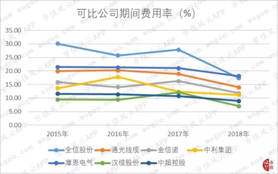 威尼斯人送37注册·首见我军04A步战车微光夜视仪 夜间近距成像不输美军
