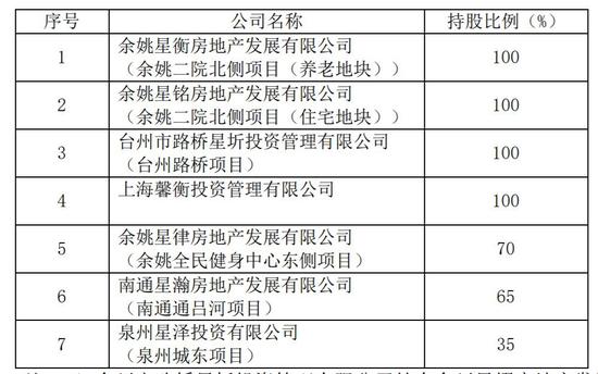 31399金沙|政治局会议要求市场监管总局副局长毕井泉引咎辞职
