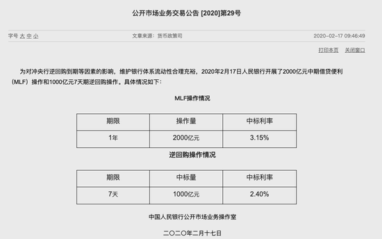 图/央行官网