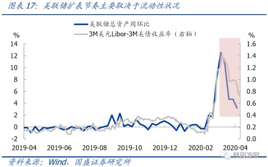 汕头十年gdp增速_2012宏观经济十大猜想(2)