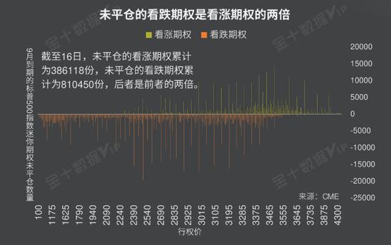 (图源:VIP风险预警报告)