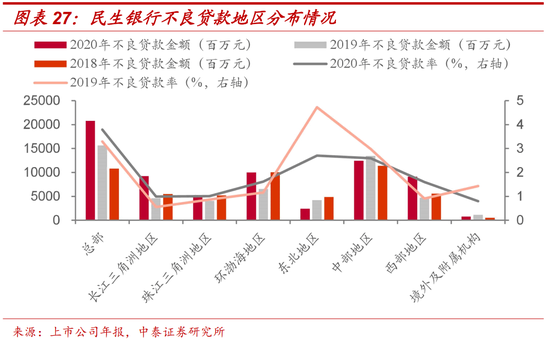 炼化工厂年产值和GDP比例_金价暴涨暴跌难以捉摸 这一指标助你预测金价未来(3)