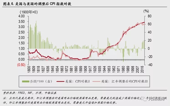 购买力平价 0668-66365c6064d67250fa363075855cd83d.jpg