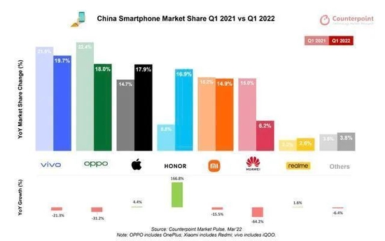Huawei|华为“造车”不能等