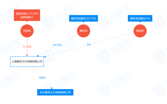 1ccc-02fcec3f1b190ecbf874ba4bd556c612.png