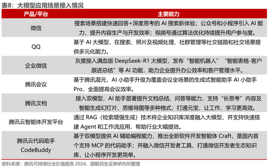 国联民生:被低估的腾讯AI“野望”