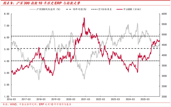 一米100身材贊爆抖音，你get了嗎？