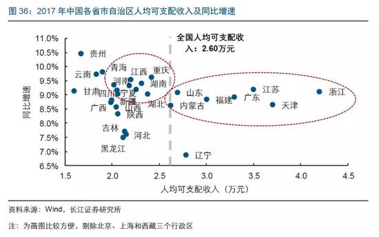 2019宜昌市常住人口_...016年襄阳与宜昌年末常住人口)-襄阳OR宜昌,不争 湖北第二