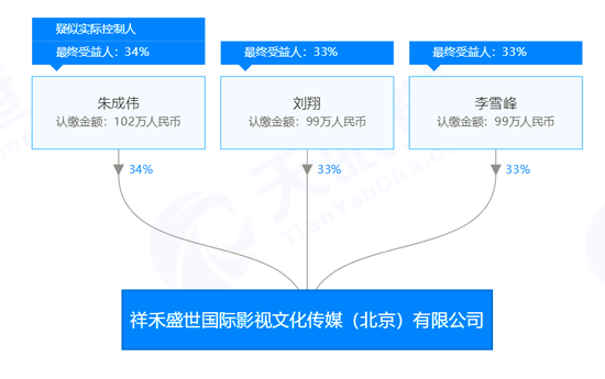 励骏会游戏下载,明年种植什么最赚钱?靠谱吗?