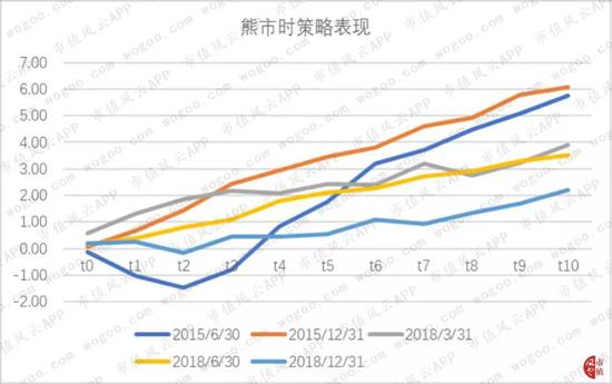 必赢国际注册送官方网站_国外网友热议BLG获胜:没有人能够阻止Kuro