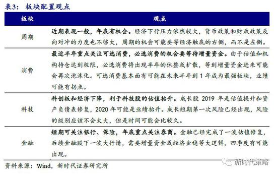 澳门永利彩票娱乐 青岛上合示范区将建“上合之城”首期拟引进这些板块
