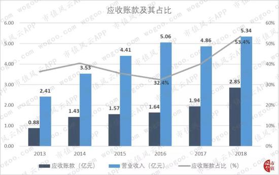 皇家娱乐场优惠活动_快速到达 杭州首条通往火车东站快线今起试运营