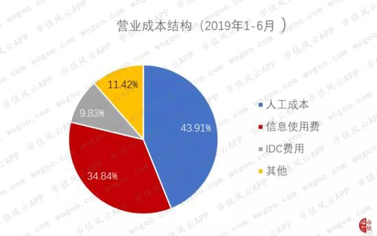 帝一娱乐投注平台·小霸王一场游戏一场梦:项目搁浅500亿市值梦渐行渐远