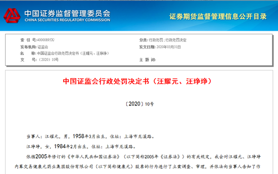 数据来源:证监会官网