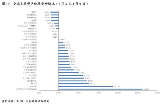 埃及人口表_埃及人口分布图(2)
