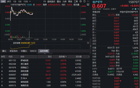 卡盟低價(jià)自助下單，揭秘高效購(gòu)物新體驗(yàn)？