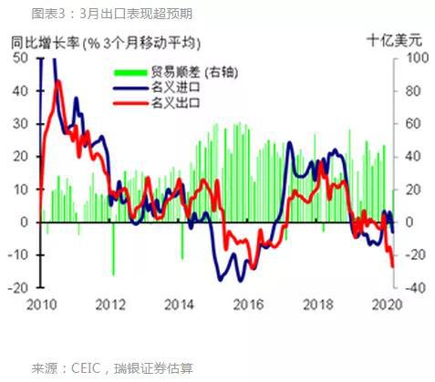 计入gdp的经济活动_前三季度地方研发支出计入GDP 科创实力强城市优势明显(2)