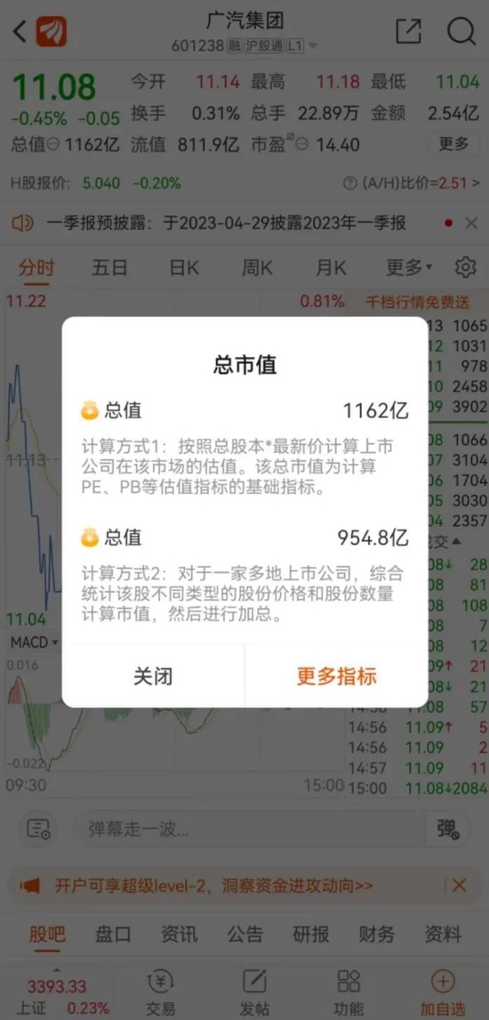 千亿车企广汽埃安,力争今年IPO!