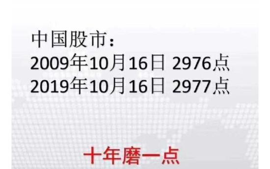 longisland官网 - 增城二手太“南”:放盘一年或降价三成还卖不出