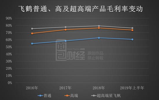 全球网上娱乐 斗鱼坑主播白鲨1500万始末:纵容色情还公然毁约,实属自掘坟墓