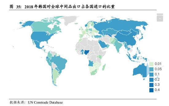 全球gdp推演_2020全球经济推演 U型反弹 衰退还是危机(2)