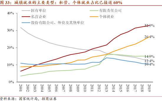 2035年远景目标与GDP_剖析 十四五 规划的6大产业机会 王德伦,李美岑