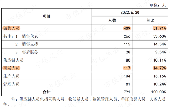频道代理运营合同,频道代理运营合同范本