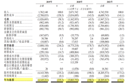 自今年11月以来，金融支持房地产的利好政策紧密落地，包括“第二支箭”、“金融16条”、银保监会“保函置换通知”等，各金融机构加快落实对房企的融资动作，为优质房企授信。