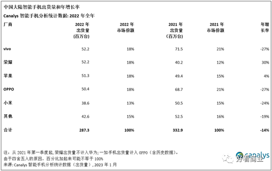 马斯克、库克负重前行：硬件双雄的失意与自救