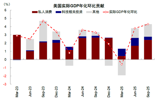 中金：中美AI投资“差”在哪？