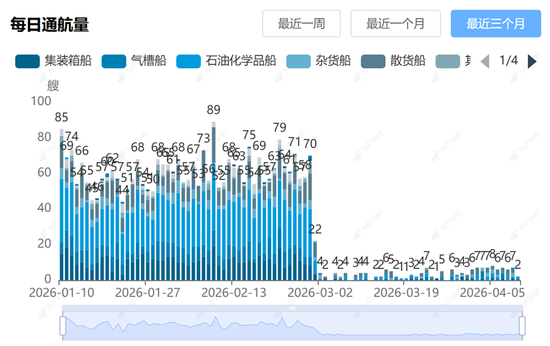 热点评论:美伊谈判对化工品影响及交易机会探讨 第11张 热点评论:美伊谈判对化工品影响及交易机会探讨 第11张