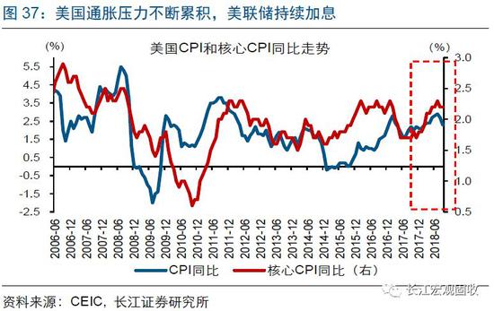 gdp和上市公司市值_终于有分析师喊了 这波A股行情如此超预期,最大逻辑是 强国牛