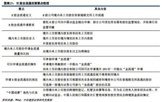 凤凰游戏免费开户_做鸡头还是凤尾,跨级选车到底怎么选?