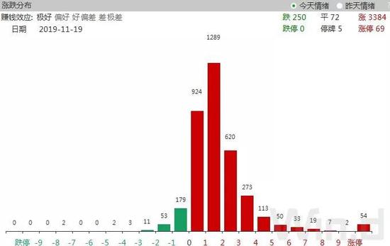 竞彩2串1投注计划高手·分区不用砌墙,七种隔断方法,让你多出 2㎡!