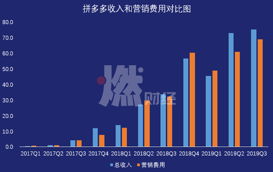 八大胜真人线上娱乐,补水超3亿立方米 2019年白洋淀水位保持6.5米以上