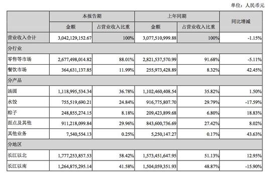 金宇娱乐投注_TD本周推荐:逢低做多美元/瑞典克朗 目标9.50 止损设在9.24